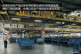 自動(dòng)化程度奇高，揭秘一汽大眾成都工廠與大眾油品